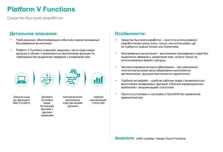 Прав ли министр Мусин? Четвертая часть — тайны платформы Сбера и миллиарды в карманах GovTech